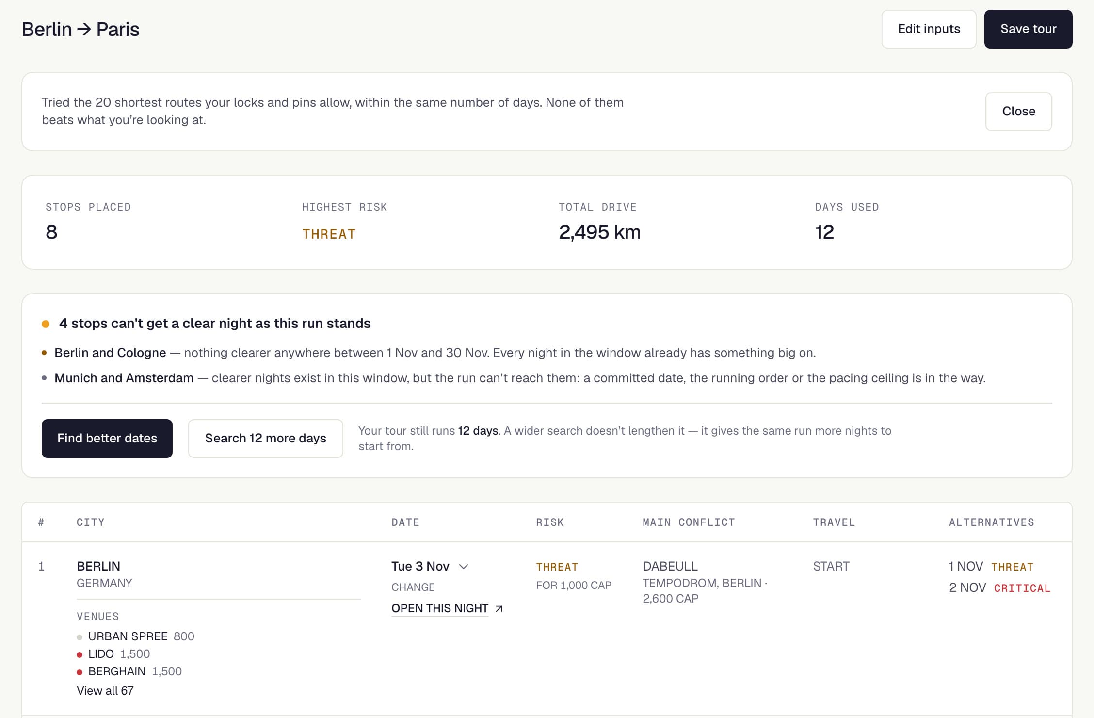 Tour planner result: Berlin to Paris, 8 stops, 2,495 km, 12 days; the 20 shortest alternative routes checked, none better