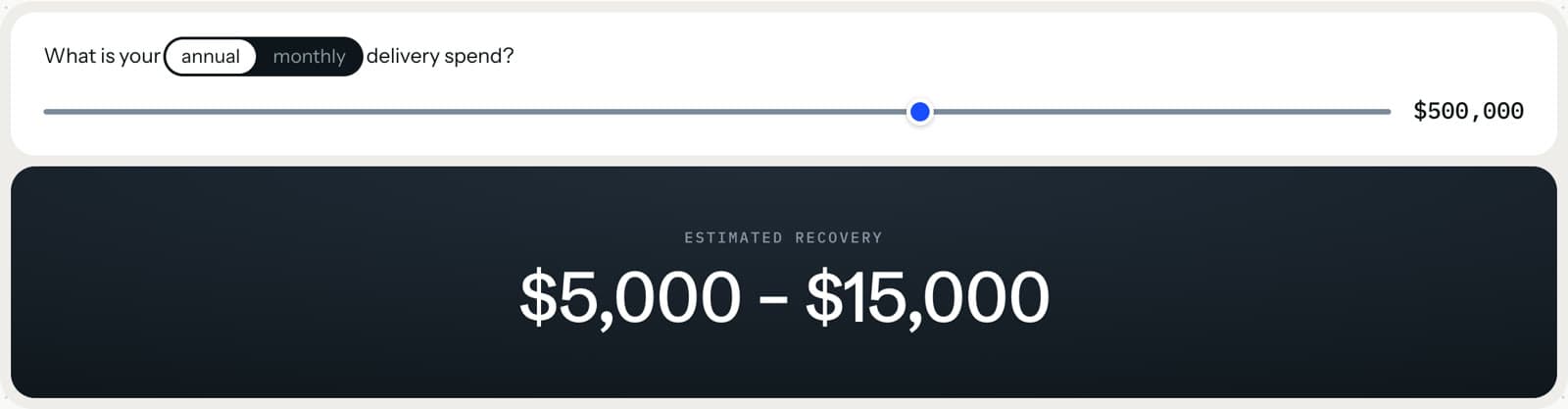 The live calculator: $500,000 a year in delivery spend, an estimated recovery of $5,000 to $15,000