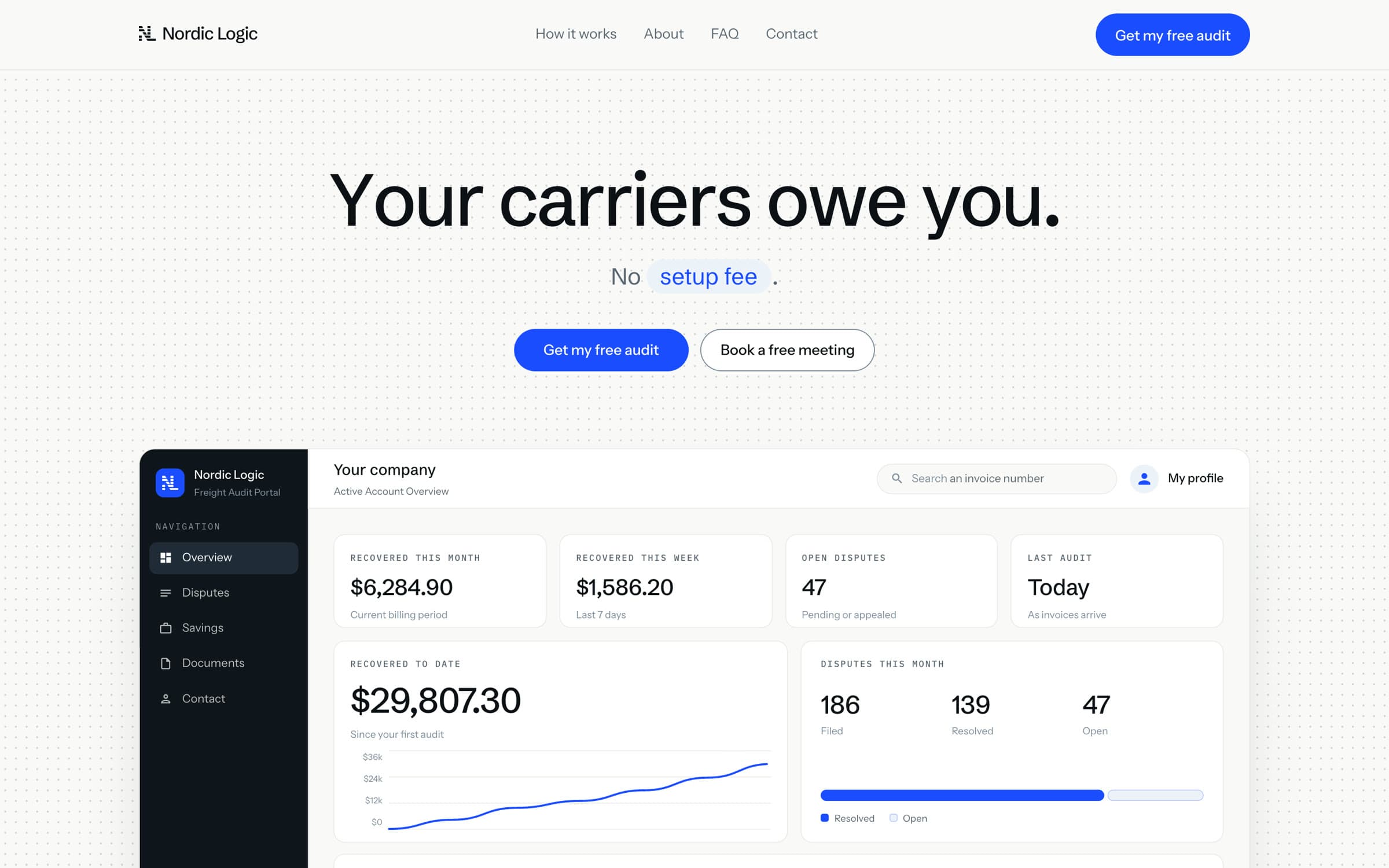 Nordic Logic's home page: Your carriers owe you, above the client portal's overview